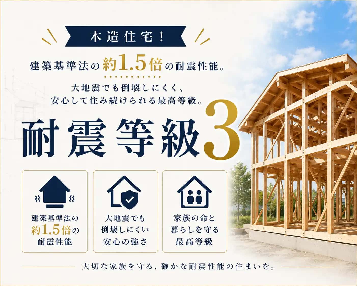 耐震等級3
